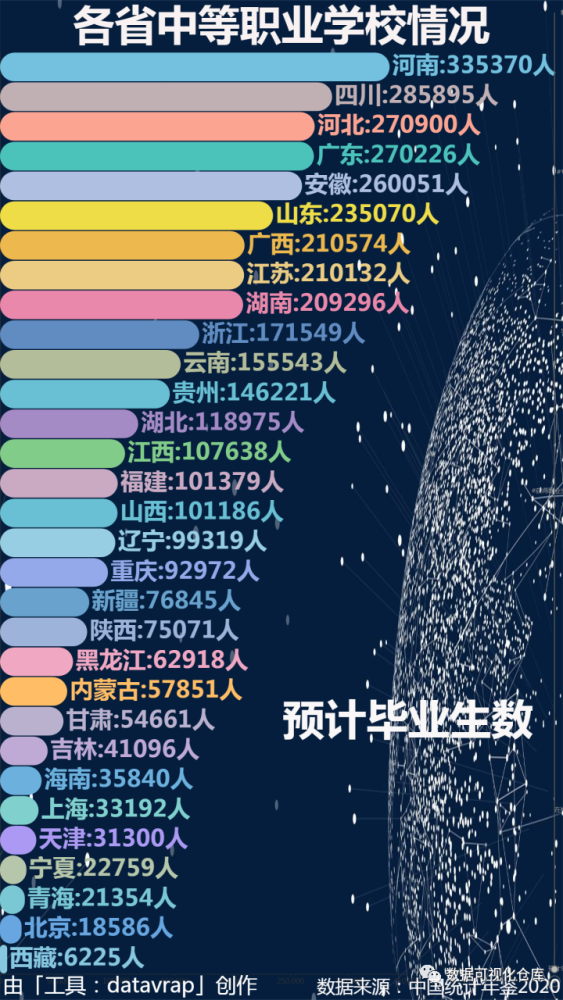 深圳風(fēng)向標(biāo)教育資源股份有限公司