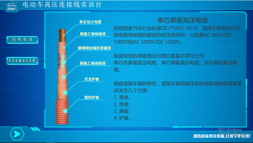 深圳風(fēng)向標(biāo)教育資源股份有限公司