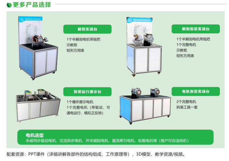 深圳風(fēng)向標教育資源股份有限公司