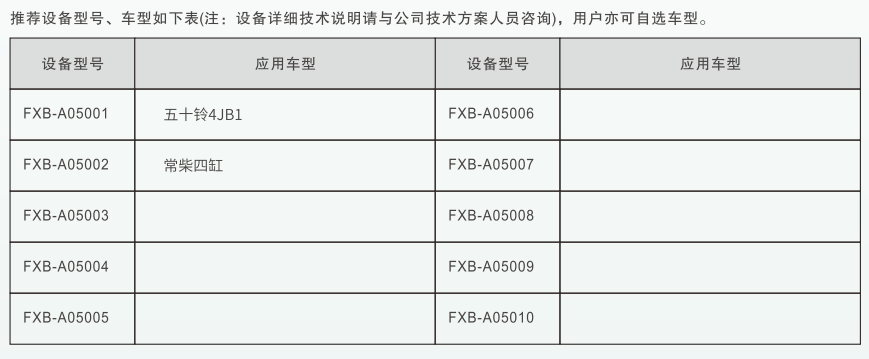 深圳風向標教育資源股份有限公司