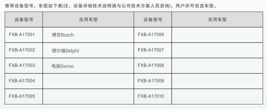 深圳風向標教育資源股份有限公司