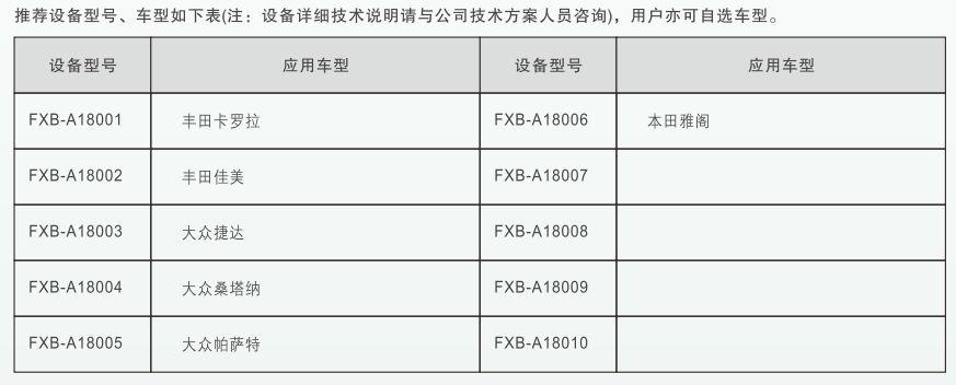 深圳風(fēng)向標(biāo)教育資源股份有限公司