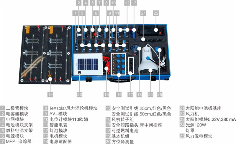 深圳風向標教育資源股份有限公司