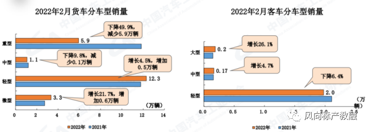 深圳風向標教育資源股份有限公司