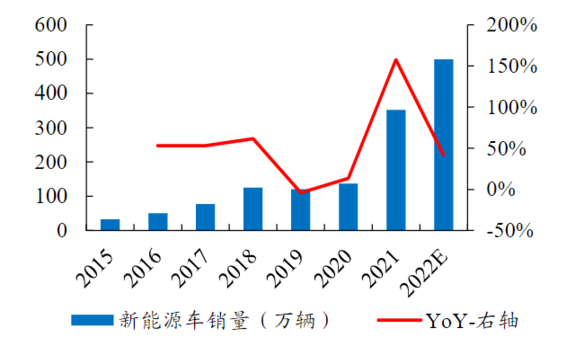 深圳風向標教育資源股份有限公司