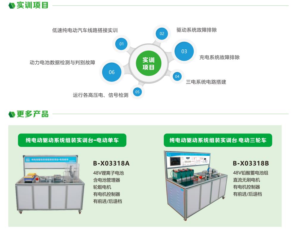 深圳風(fēng)向標(biāo)教育資源股份有限公司