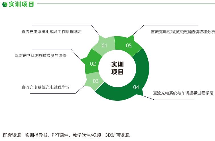 深圳風向標教育資源股份有限公司