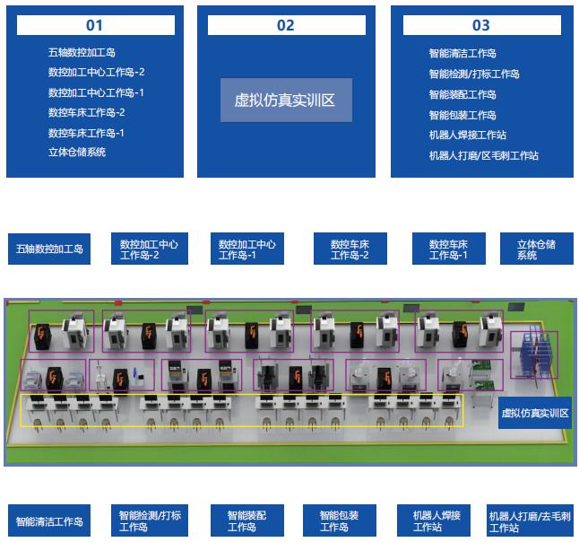 深圳風(fēng)向標(biāo)教育資源股份有限公司