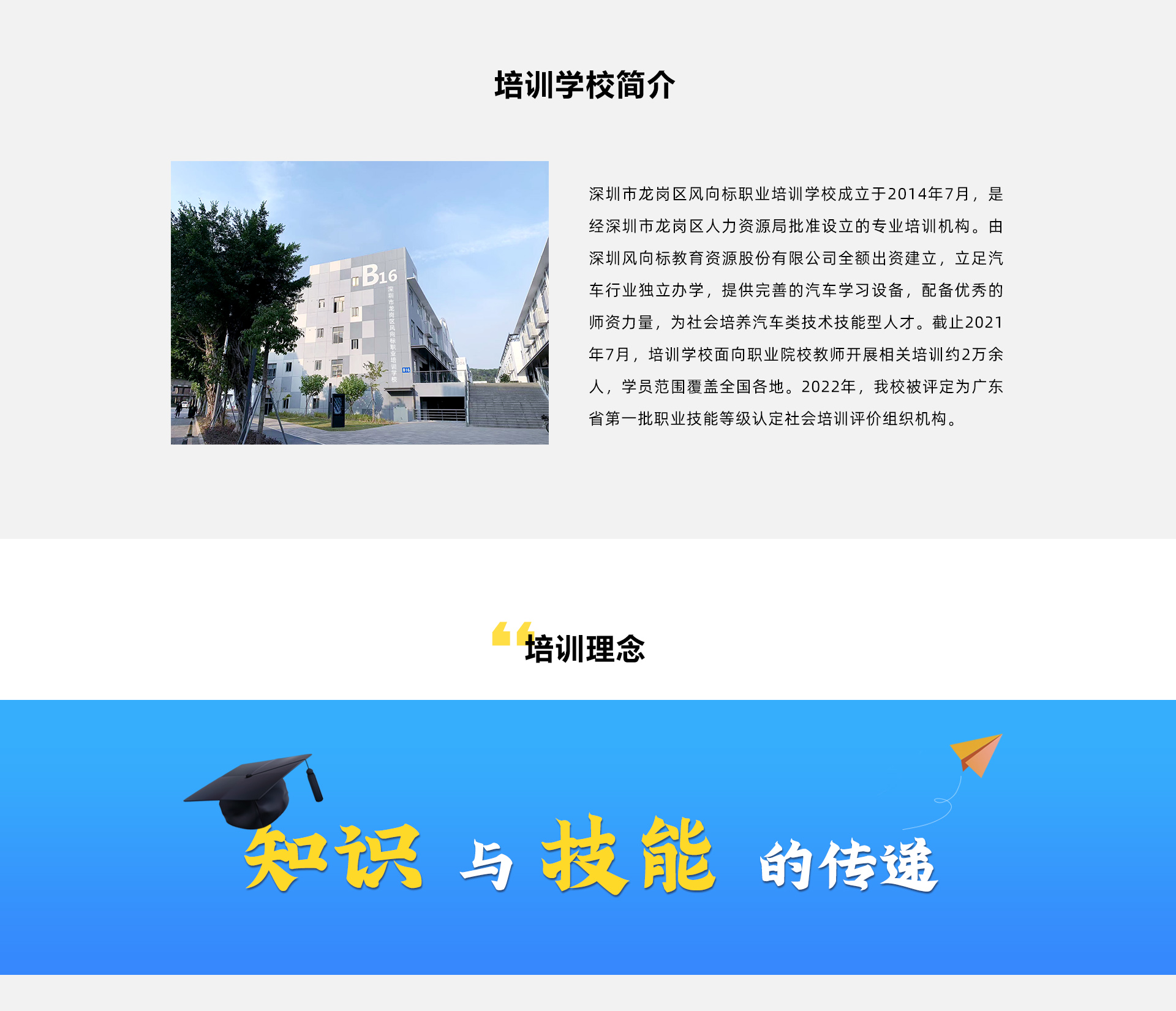 深圳風(fēng)向標(biāo)教育資源股份有限公司